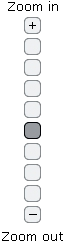 Zoom tool