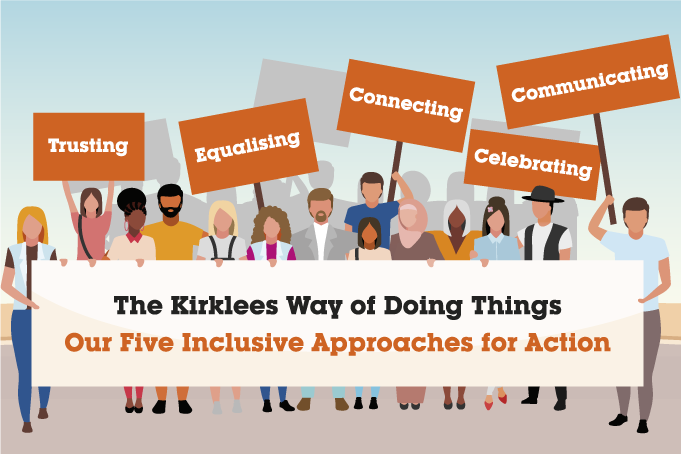 Graphic of people holding signs with the five inclusive approaches.
